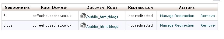 ListSubdomains