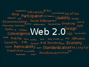 tagcloud - from Wikipaedia