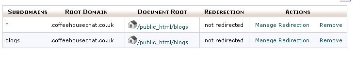 ListSubdomains